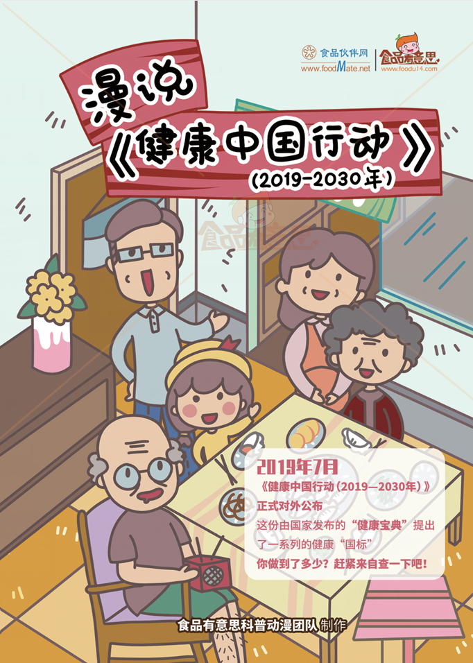 漫说《健康中国行动(2019—2030年)》--科普漫画--有