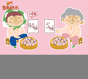 土鸡蛋真的比普通鸡蛋有营养吗？