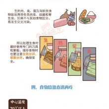食品安全五要點 (1)