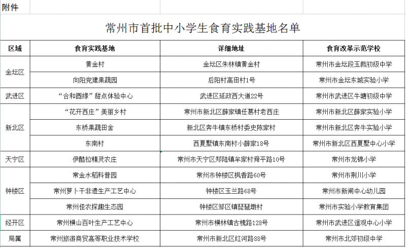 微信图片_20211229162319